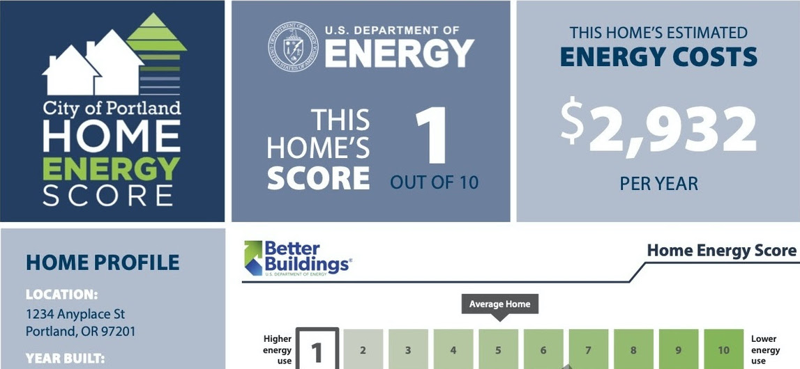 HES Scores: What Do They Mean For Buyers and Sellers?